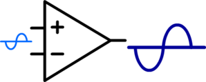 Symbol With wave  New 3082